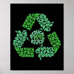 Affiche Jour des terres Recyclage Logo Recyclage Vintage C
