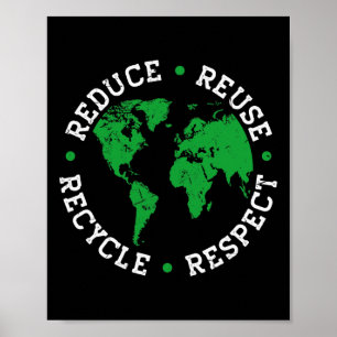 Affiche Jour des terres Recycle Réduire Réutiliser Respect