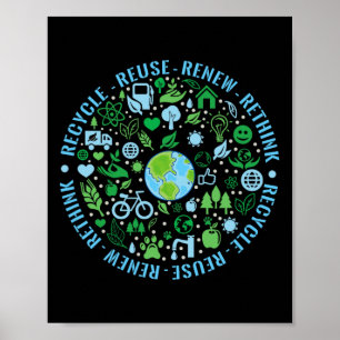 Affiche Jour des terres Recycle Réutiliser Renouveler l'en