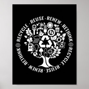 Affiche Jour des terres Recycle Réutiliser Renouveler Repe