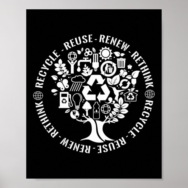 Affiche Jour des terres Recycle Réutiliser Renouveler Repe (Devant)