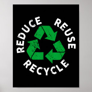 Affiche Jour des terres Réduire la réutilisation Recyclage