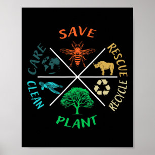 Affiche Jour des terres Sauver Les Abeilles Plante Plus D'