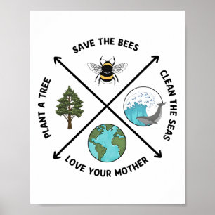 Affiche Jour des terres Sauver Les Abeilles Plante Plus D'