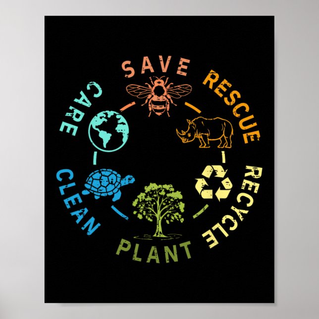 Affiche Jour des terres Sauver les abeilles Secourir les a (Devant)