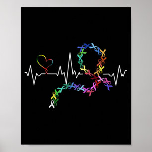 Affiche Journée de sensibilisation à tous les problèmes de