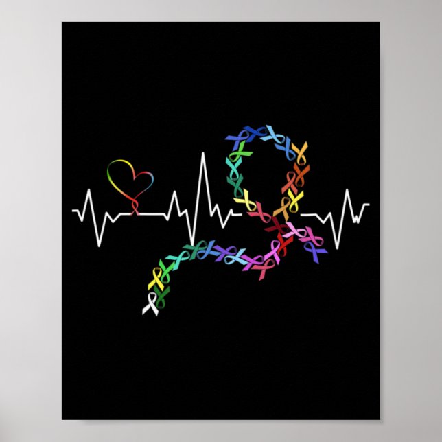 Affiche Journée de sensibilisation à tous les problèmes de (Devant)