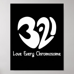 Affiche Journée Mondiale Contre Le Syndrome Pour Lutter Co