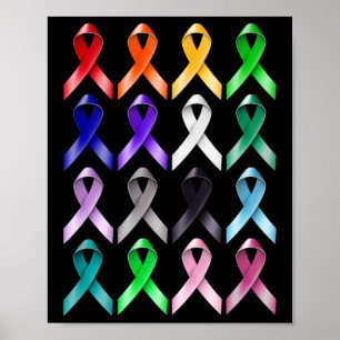 Affiche Journée mondiale de sensibilisation à tous les can