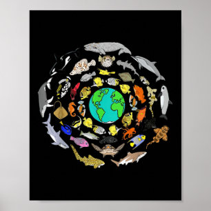 Affiche Journée mondiale des océans Vie marine Jour des te