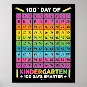 Affiche Jours Étudiants Smarter Kindergarten 100e Jour De