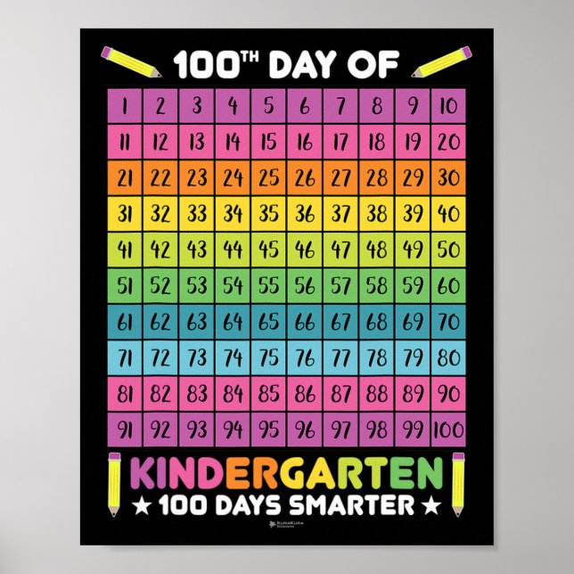Affiche Jours Étudiants Smarter Kindergarten 100e Jour De  (Devant)