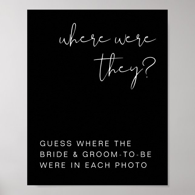 Affiche JOVI Panneau Moderne Noir Où Étaient-Ils Edgy (Devant)