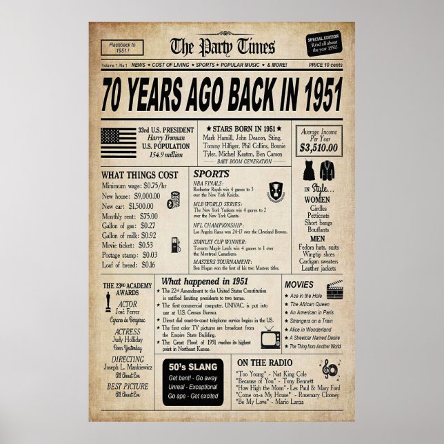 Affiche Joyeux anniversaire, mon cher ami ! ! Je T'Aime !  (Devant)