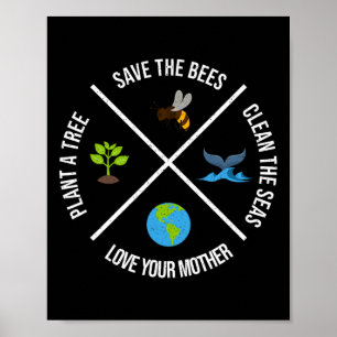 Affiche Joyeux Jour des terres Plantes arbres Mer propres