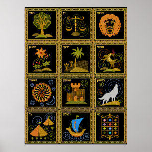 Affiche Judaica 12 tribus d'affiche d'art de l'Israël
