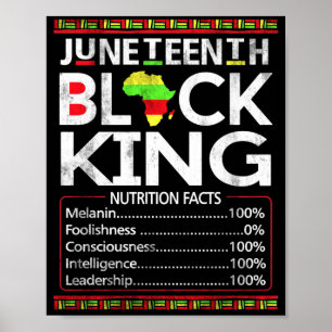 Affiche Junetdix Black King Melanin Papa Fête des pères