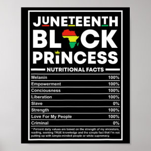 Affiche Junetdix Black Princess Nutrition Facts Melanin