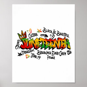 Affiche Juneteenth Graffiti Png, 19 juin 1865 Histoire des