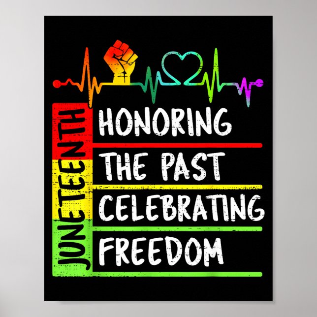 Affiche Juneteenth honorant le passé célébrant la liberté (Devant)