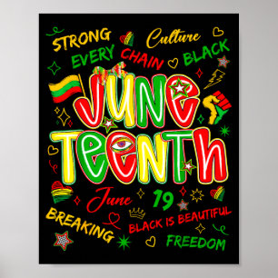 Affiche Juneteenth liberté noire africaine 19 juin 1865