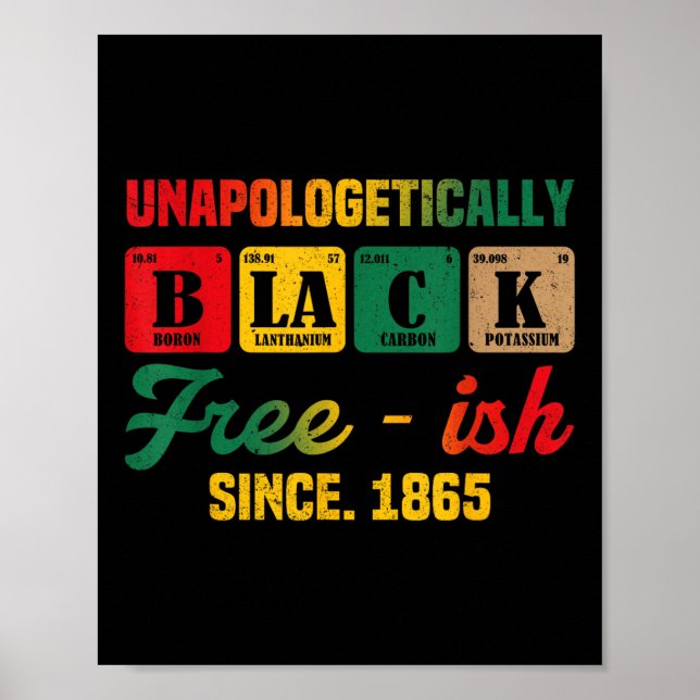 Affiche Juneteenth sans excuses Femmes Noires Périodiques  (Devant)