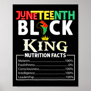 Affiche Junetten Black King Nutrition Facts Melanin Afri