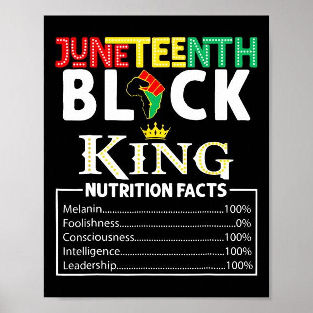 Affiche Junetten Black King Nutrition Facts Melanin Afri (Devant)
