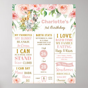 Affiche Jungle Animaux 1er Anniversaire Jalon Statistiques