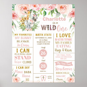 Affiche Jungle Floral 1er anniversaire Statistiques de nai