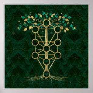 Affiche Kabbalah l'arbre de la vie - Etz Hayim