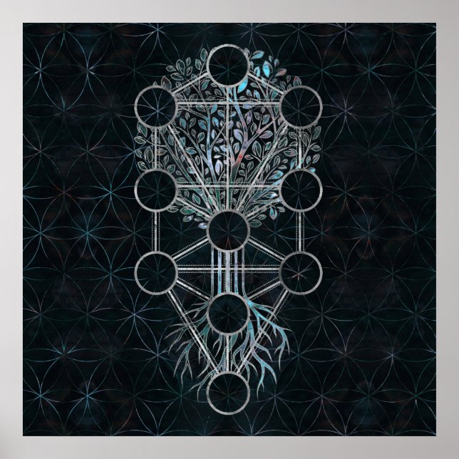 Affiche Kabbalah L'arbre de vie - Etz Hayim (Devant)