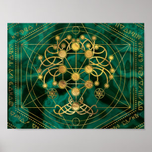 Affiche Kabbalah L'arbre de vie - Malachite
