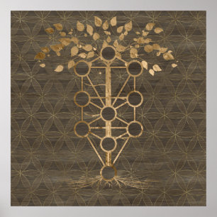 Affiche Kabbalah The Tree of Life Vintage Gold on Wood