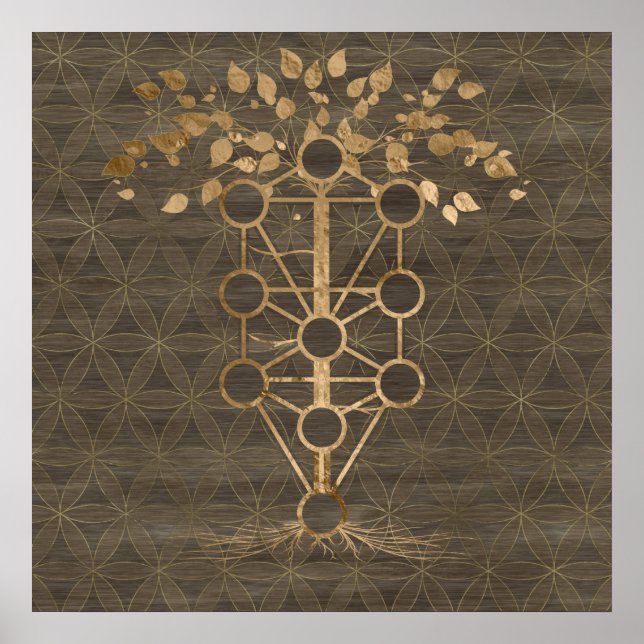 Affiche Kabbalah The Tree of Life Vintage Gold on Wood (Devant)