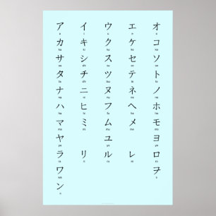 Affiche Katakana Avec Romaji Apprendre Les Caractères Japo