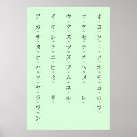 Katakana Avec Romaji Apprendre Les Caractères Japo