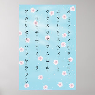 Affiche Katakana Avec Romaji Japonais Sakura Blossoms