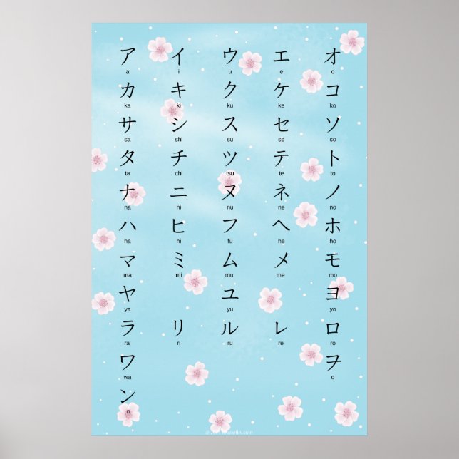Affiche Katakana Avec Romaji Japonais Sakura Blossoms (Devant)