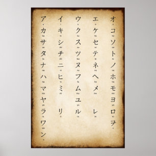 Affiche Katakana, De Style Antique Romaji Japonais