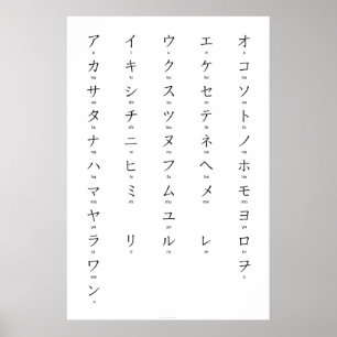 Affiche Katakana With Romaji Learn Japanese Characters