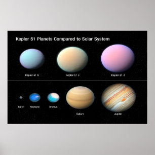 Affiche kEPLER 51 pLANETS COMPARÉS AU SYSTÈME SOLAIRE /
