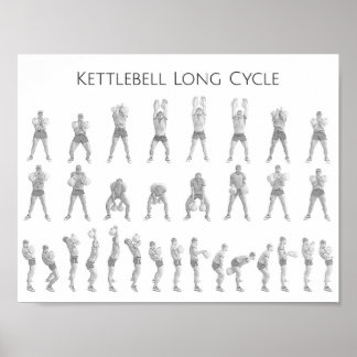 Affiche Kettlebell Long Cycle