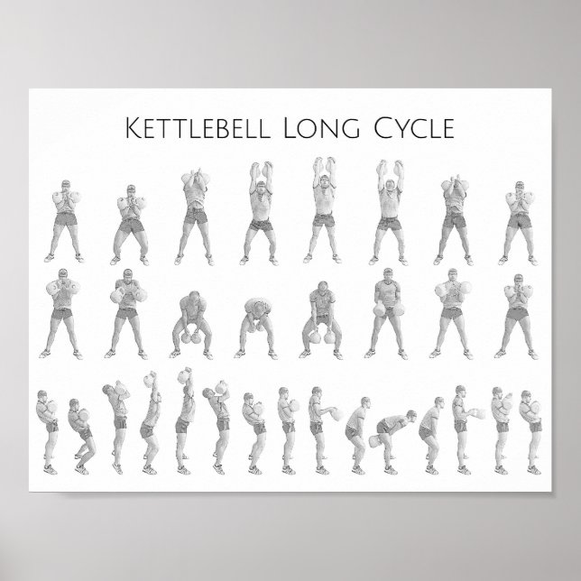 Affiche Kettlebell Long Cycle (Devant)