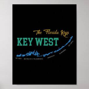 Affiche Key West Floride Miami Vibes Plage Sunshine State