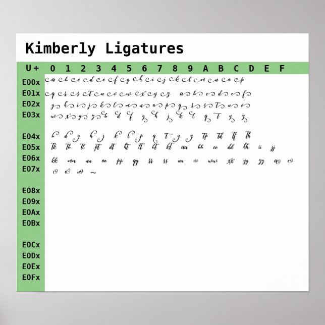 Affiche Kimberly Font Ligatures (Devant)