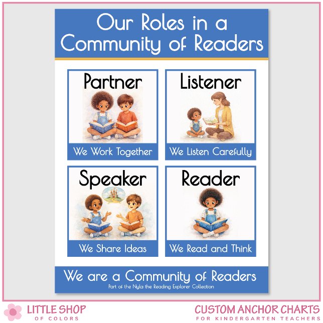 Affiche Kindergarten Reading Roles Teacher Anchor Chart (Créateur téléchargé)