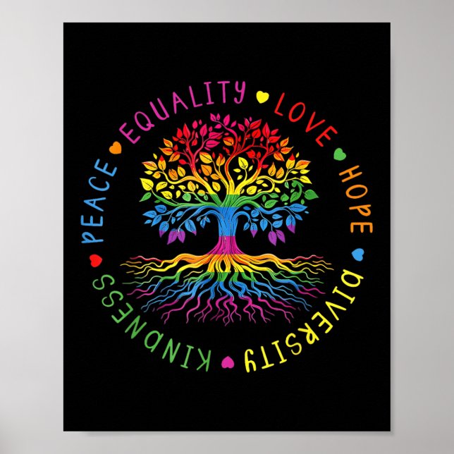 Affiche Kindness Peace Equality Love Hope Diversity Human  (Devant)