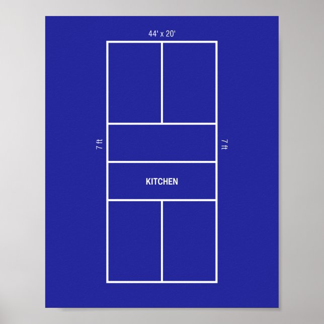 Affiche Kitchen Pickleball Court Diagram (Devant)