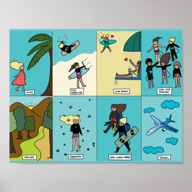 Affiche Kiteboard/kitesurf - Pourquoi nous aimons le kites (Devant)